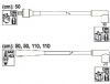 חוטי הצתה
